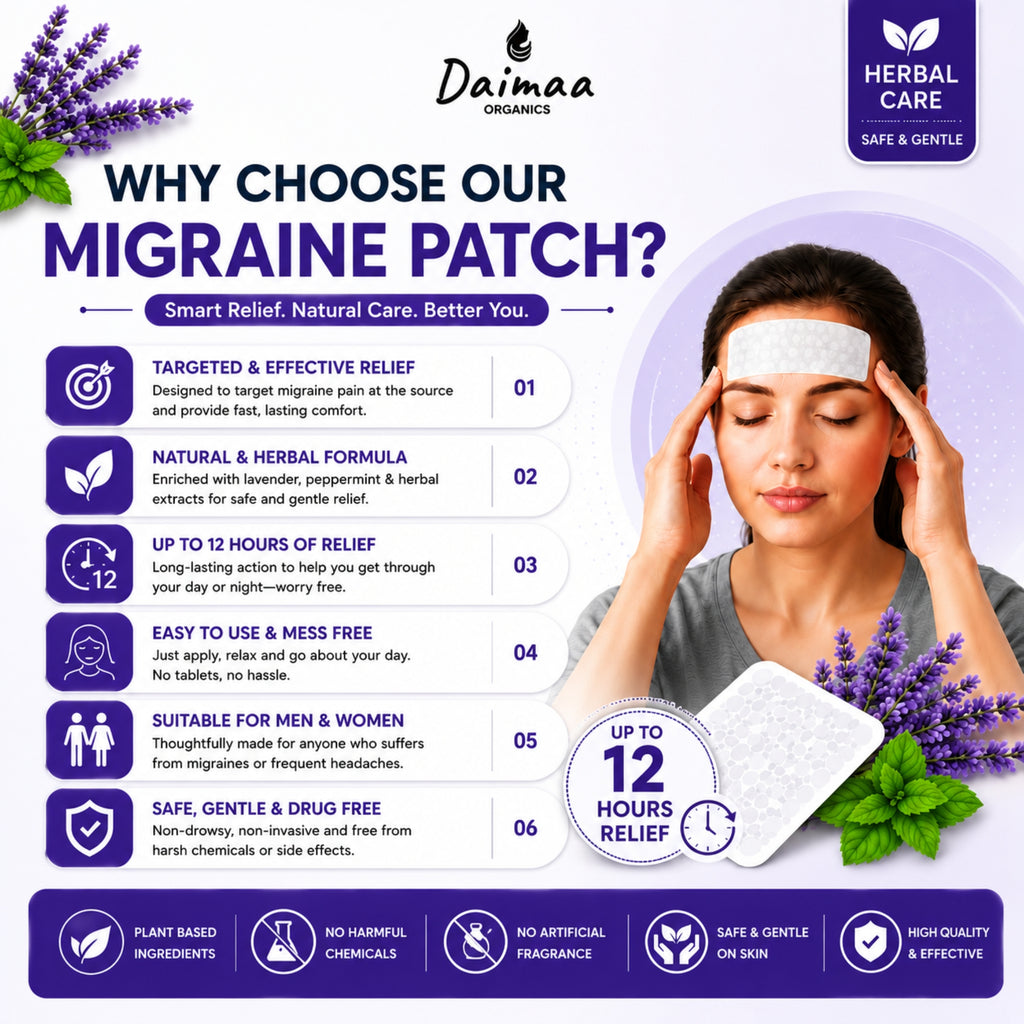 Migraine Relief Cooling Patch | Hydrogel Forehead Patch for Men & Women ( 6 PATCHES )