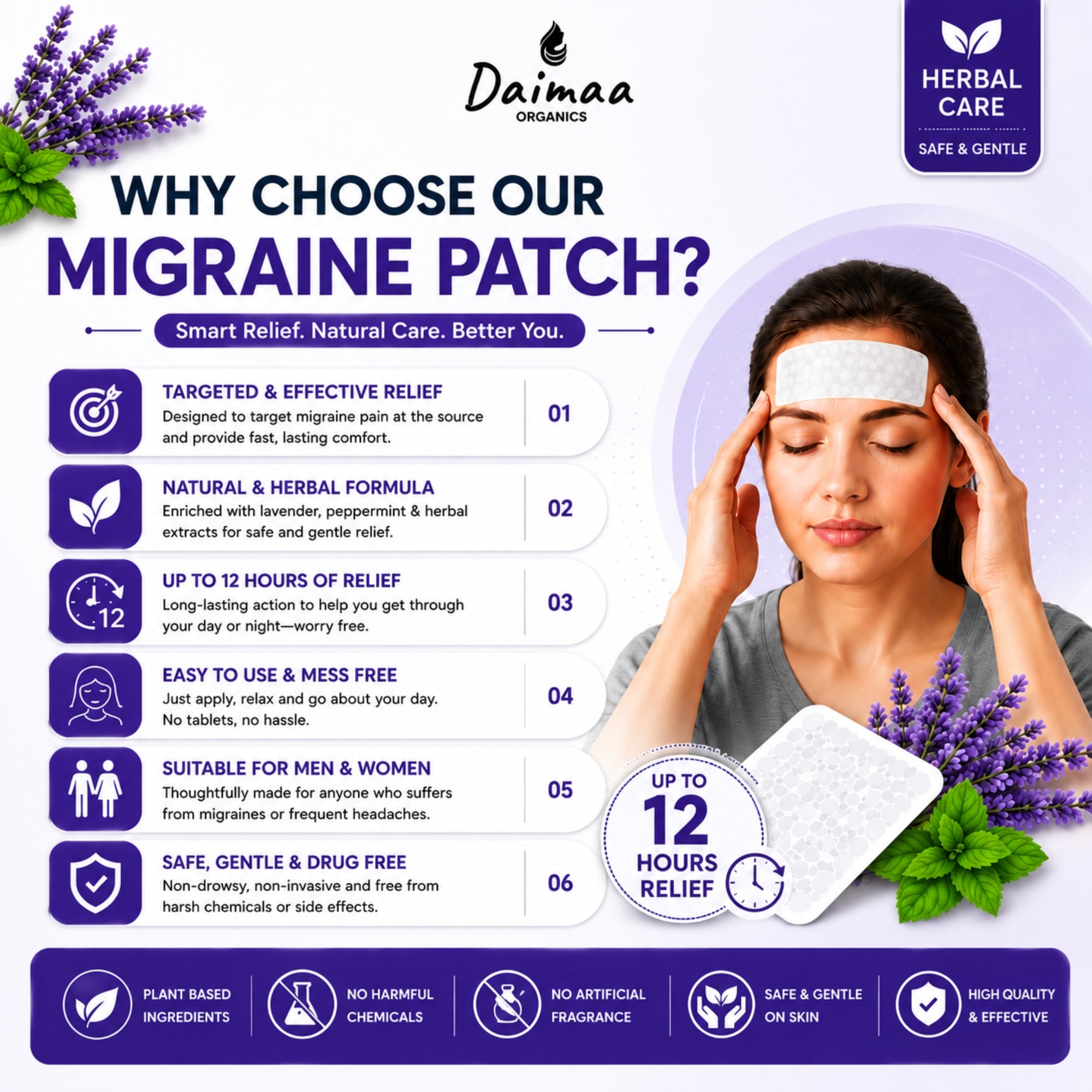 Migraine Relief Cooling Patch | Hydrogel Forehead Patch for Men & Women ( 6 PATCHES )