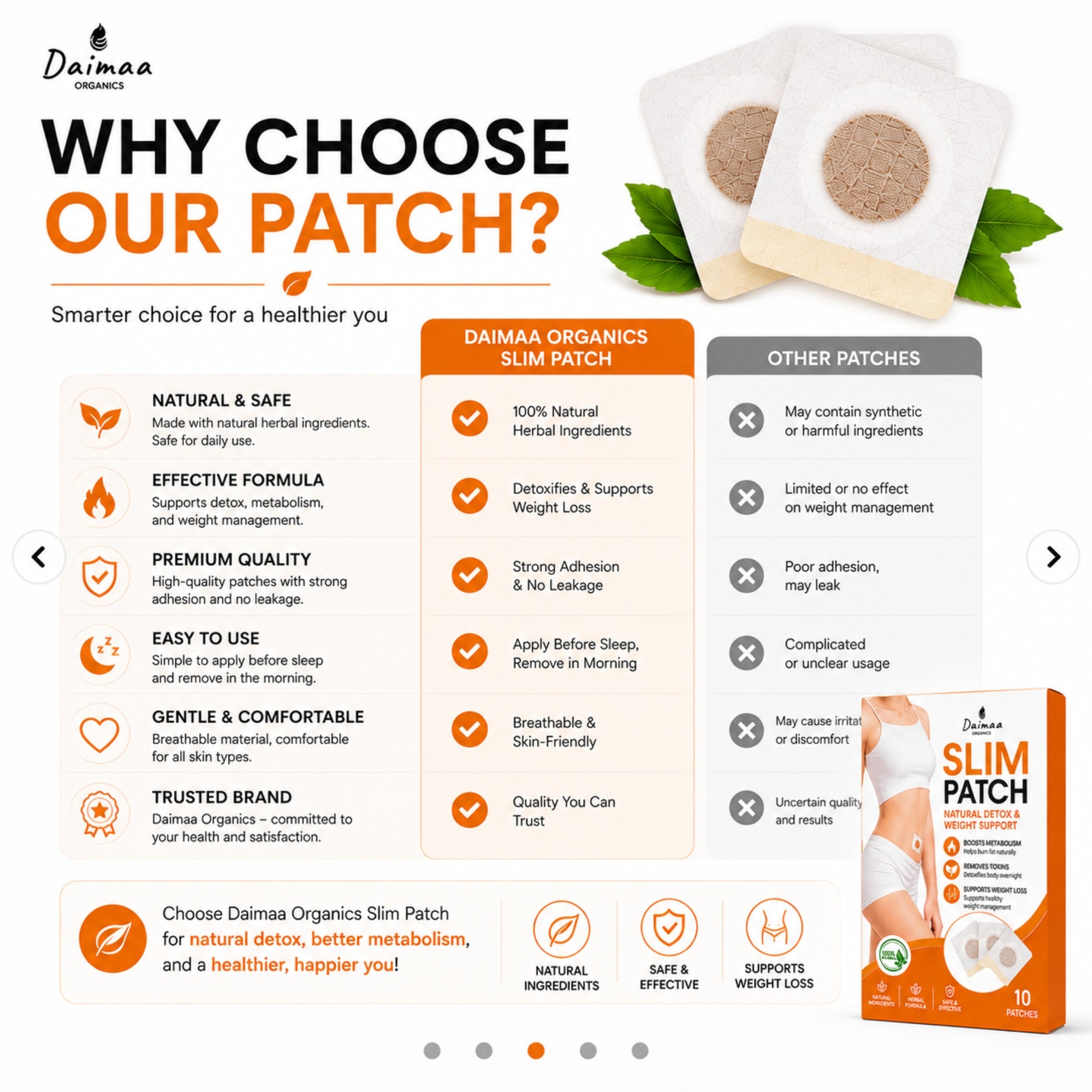 Daimaa Organics Herbal Slim Patch for Men & Women ( 10 Patches )