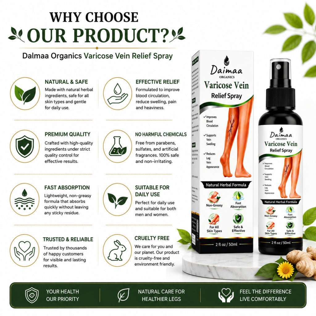 Varicose Vein Spray for Men & Women Skin-Friendly Leg Care ( 50 ML )