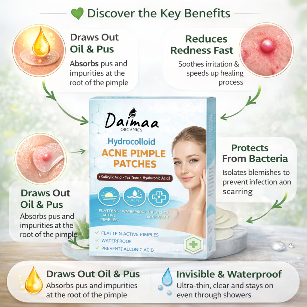 Hydrocolloid Pimple Patch for Face Invisible Acne Spot Patches ( 36 PATCH )