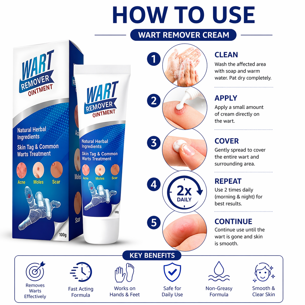 Advanced Wart Cream for Hands Feet & Body Skin-Friendly Formula for Men & Women ( 100G )