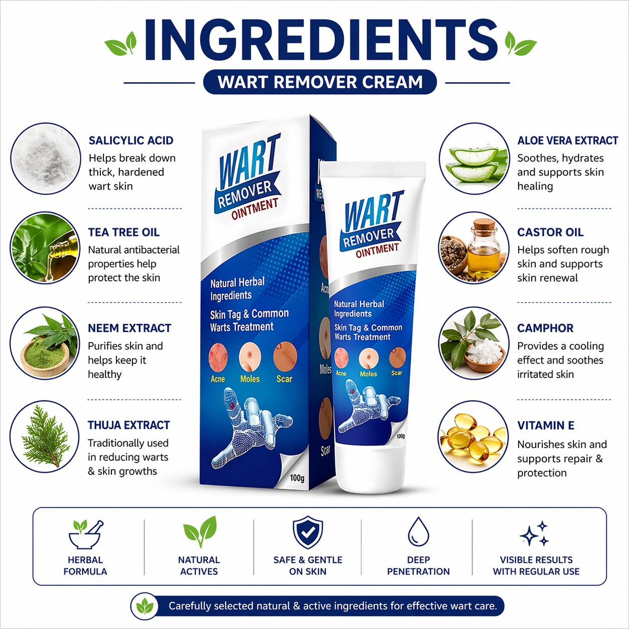 Advanced Wart Cream for Hands Feet & Body Skin-Friendly Formula for Men & Women ( 100G )