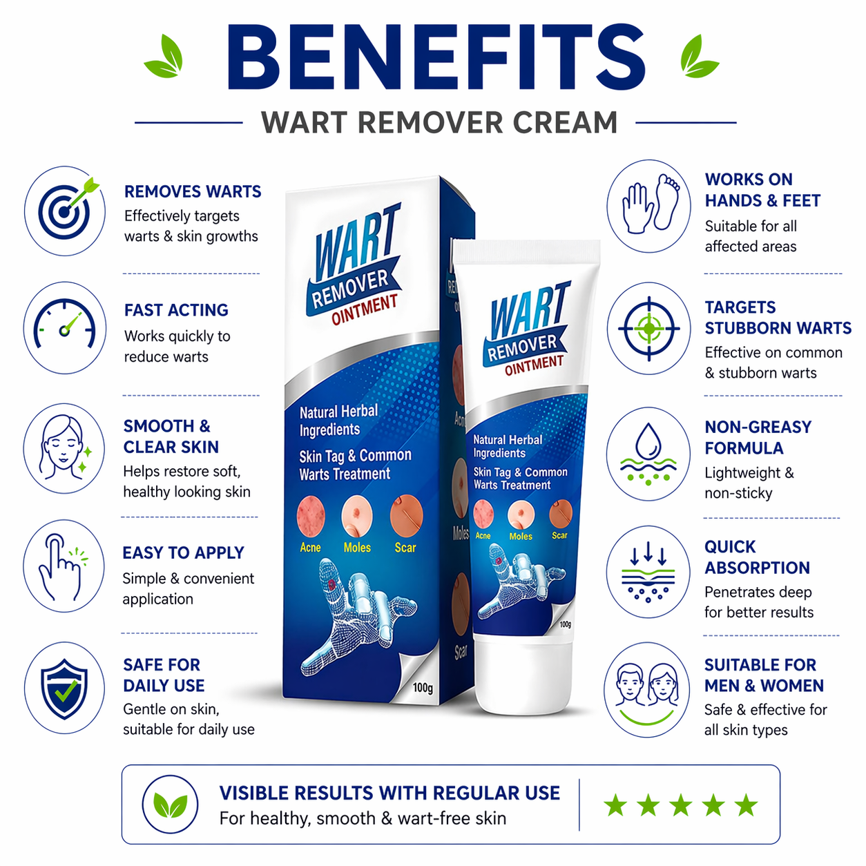 Advanced Wart Cream for Hands Feet & Body Skin-Friendly Formula for Men & Women ( 100G )